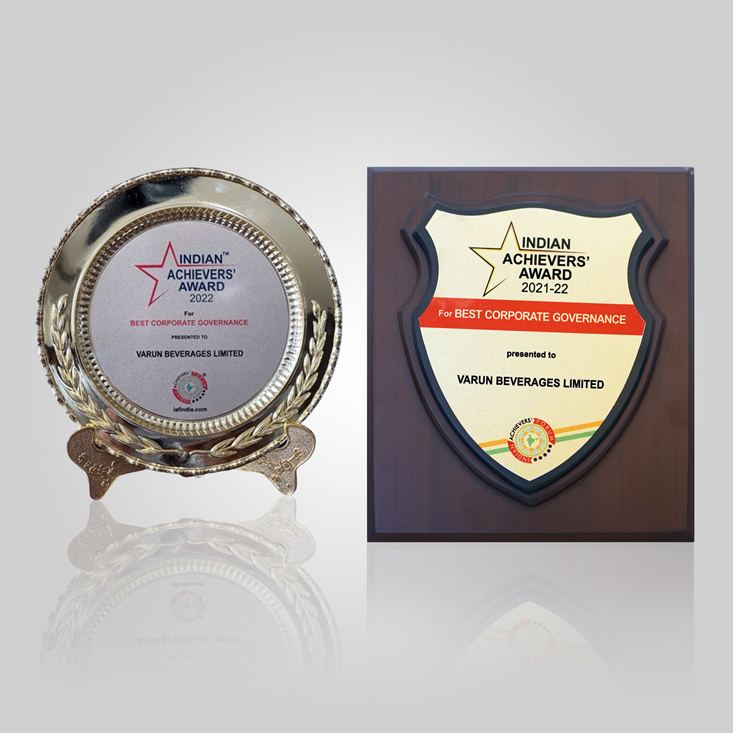 India Achievers’ Award 2022 for Best Corporate Governance